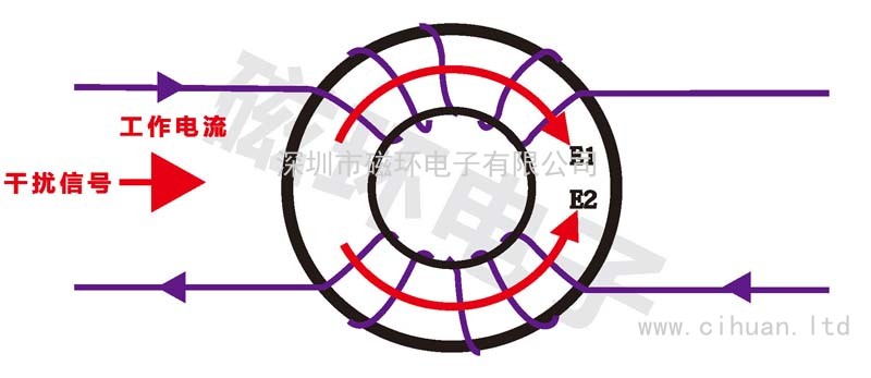 扁平線電感_頁(yè)面_04 - 副本