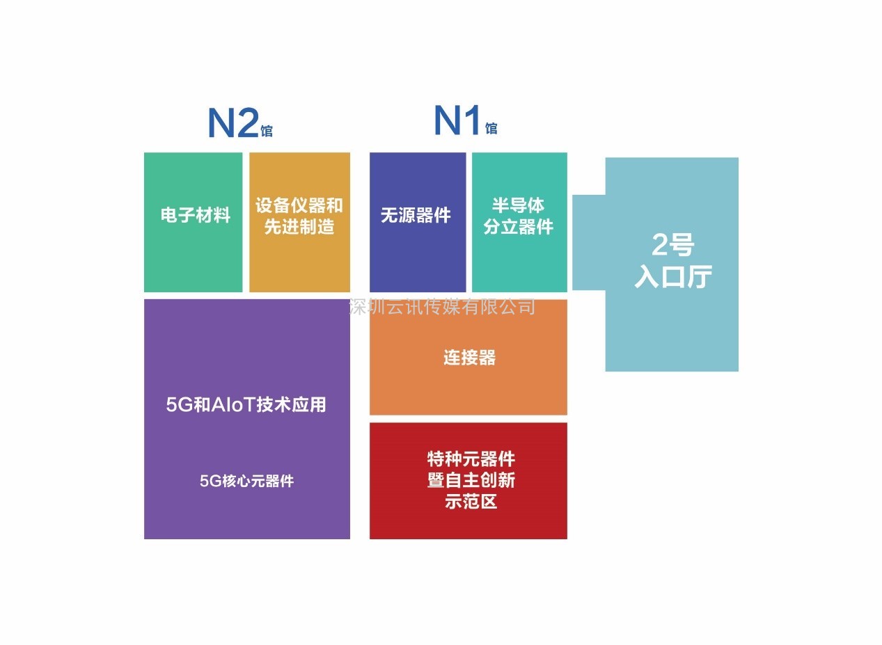 第96屆中國電子展邀您共同探討功率半導體未來趨勢的八大看點
