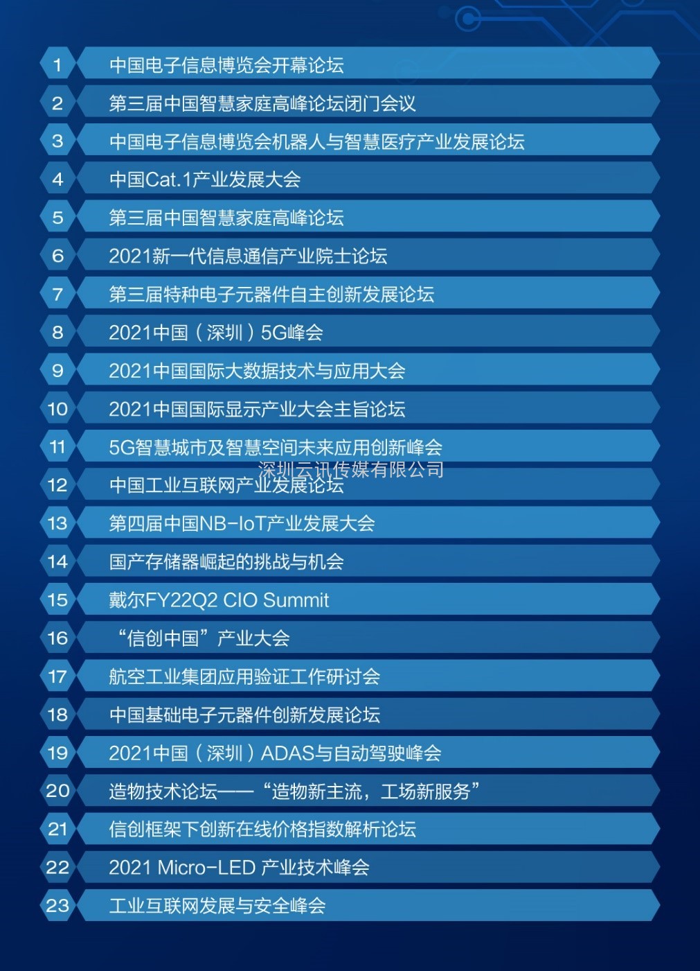 深圳市金蝶天燕云計算股份有限公司：固若長城，睿比世界
