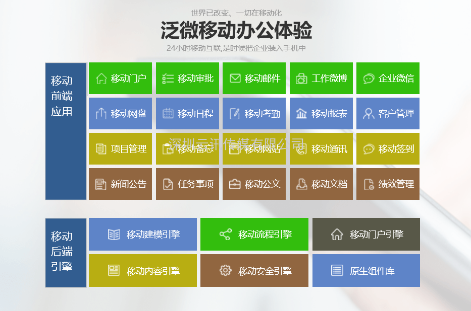 上海泛微網絡科技股份有限公司：初心不改，精益求精