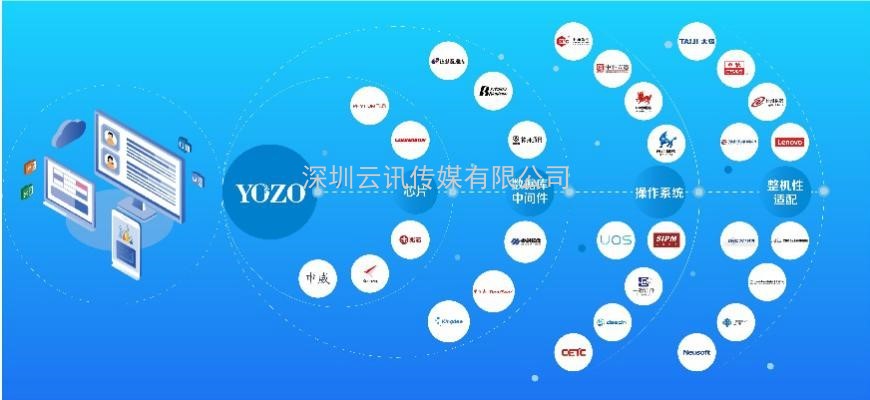 永中軟件股份有限公司：篳路藍縷，默默耕耘