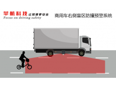 軟件硬件助力車聯(lián)網(wǎng)落地應(yīng)用，CITE2021智能駕駛汽車技術(shù)及智能科技館看點前瞻