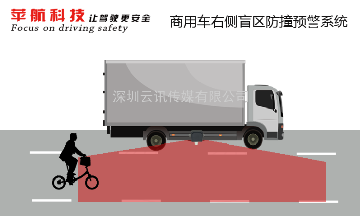 軟件硬件助力車(chē)聯(lián)網(wǎng)落地應(yīng)用，CITE2021智能駕駛汽車(chē)技術(shù)及智能科技館看點(diǎn)前瞻