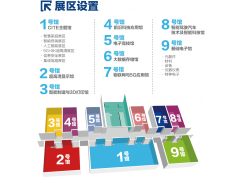 緊跟《行動計劃》，助力產業強基——首屆中國基礎電子元器件產業峰會召開在
