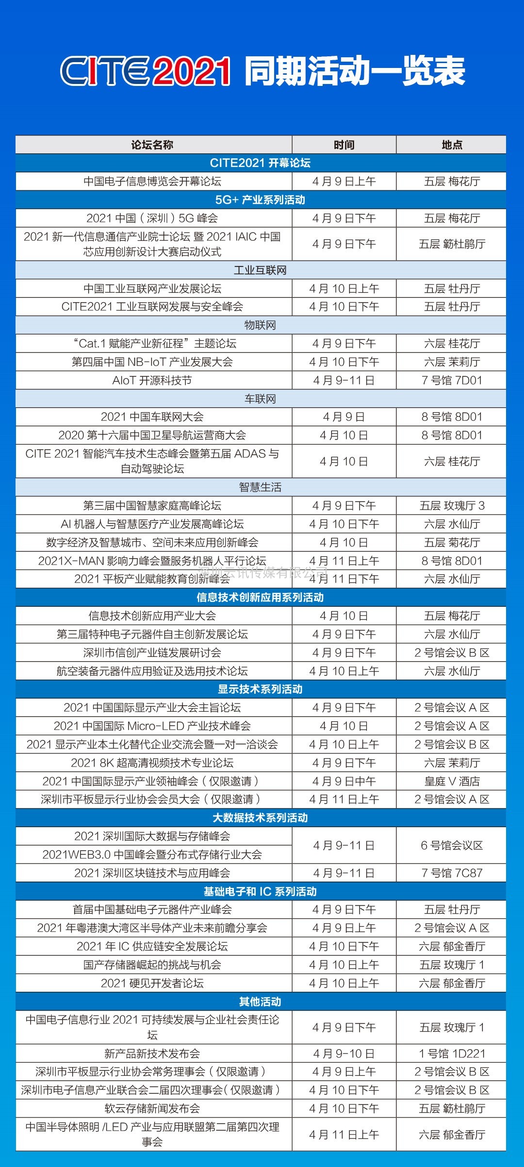 5G賦能之下，物聯網如何煥發新生？