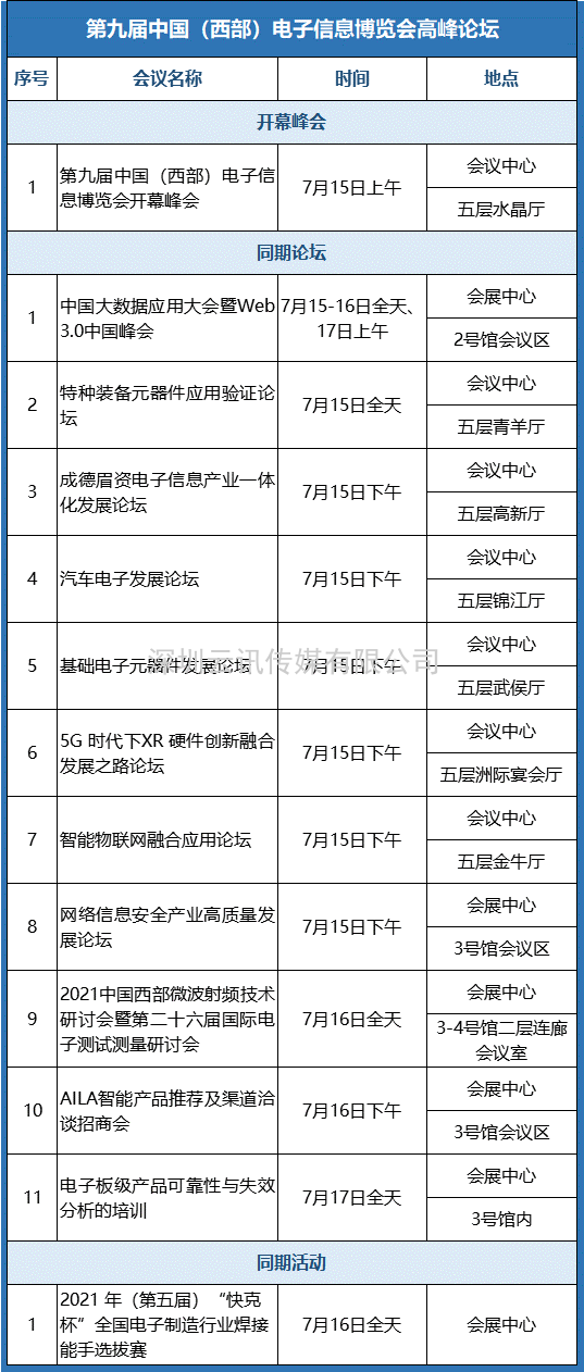 倒計(jì)時(shí)3天！第九屆西部電博會(huì)7月15日與您相約成都