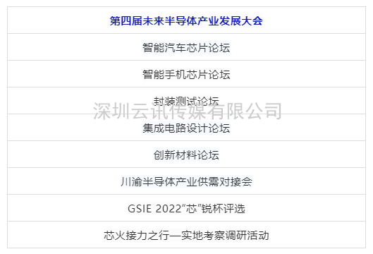 熱潮涌啟 | 第四屆全球半導(dǎo)體產(chǎn)業(yè)（重慶）博覽會(huì)引航