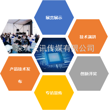 第98屆中國電子展開辟新賽道—集成電路展區