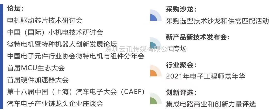 電機(jī)驅(qū)動芯片企業(yè)必看！11月上海年度盛會，等您來打卡