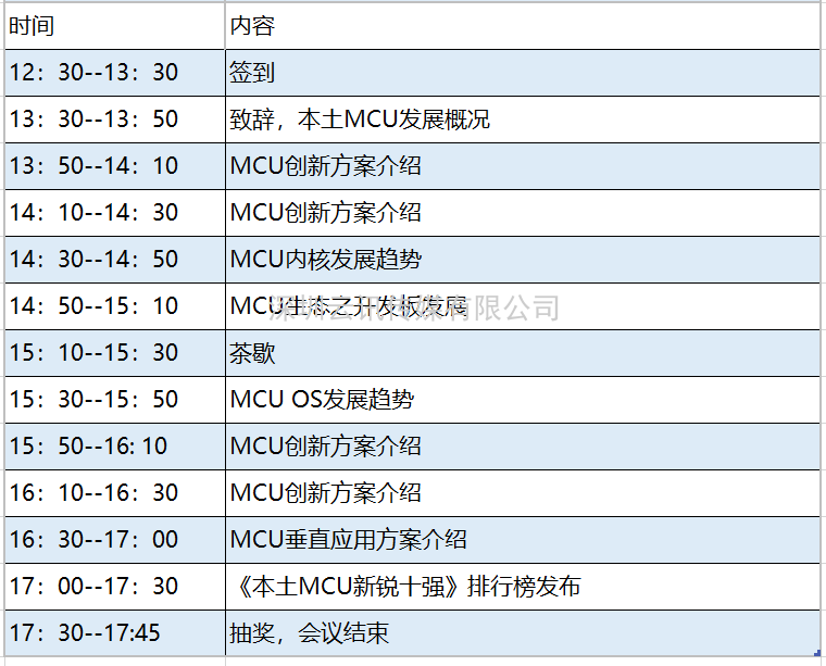 電機(jī)驅(qū)動芯片企業(yè)必看！11月上海年度盛會，等您來打卡