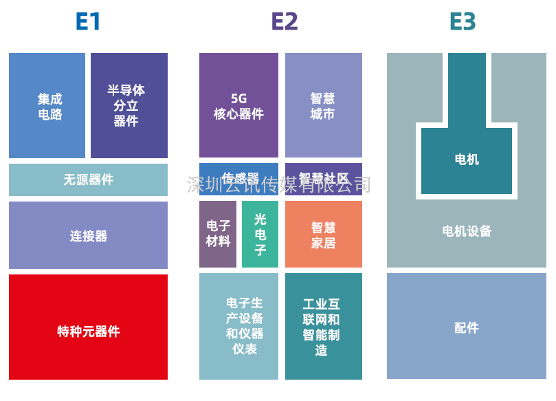 CEF上海|倒計(jì)時(shí)50天!11月必赴這場硬核實(shí)力大秀