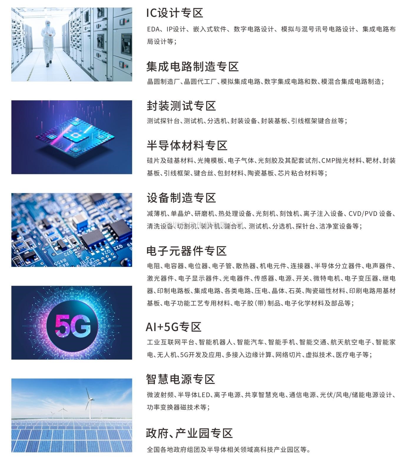 “芯”之旅 | 小程序報名開啟！GSIE 2022專列承載希望！