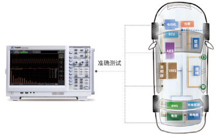 廣州致遠電子有限公司與您相約 AUTO TECH 2022 華南展