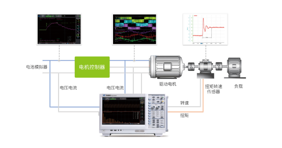 廣州致遠電子有限公司與您相約 AUTO TECH 2022 華南展