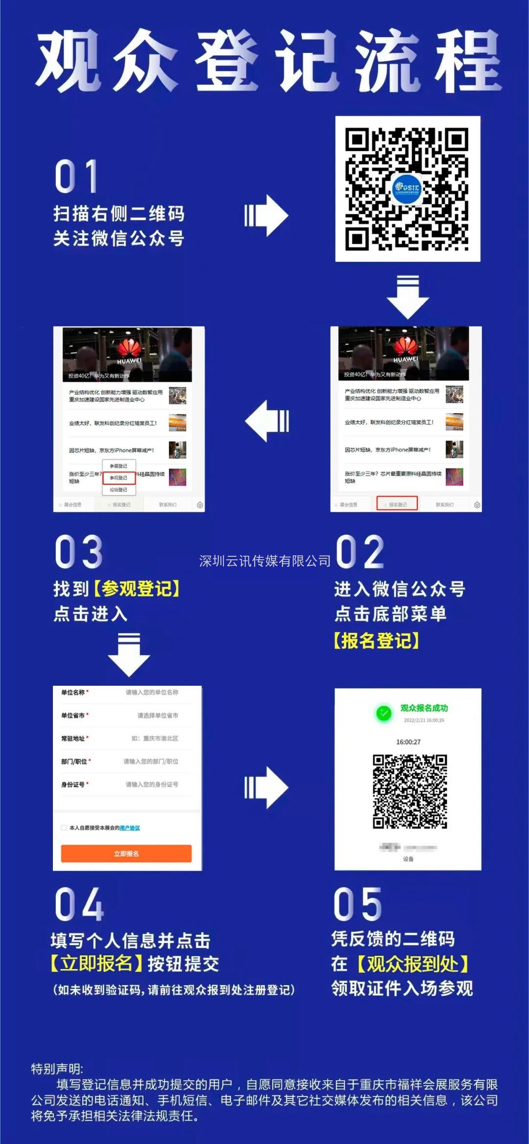 產(chǎn)業(yè)賦能，潮向引領(lǐng) | 第四屆全球半導(dǎo)體產(chǎn)業(yè)（重慶）博覽會解碼未來核“芯”！