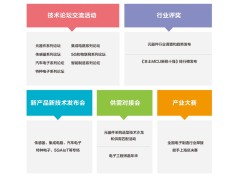 第100屆中國電子展.上海如約盛啟！