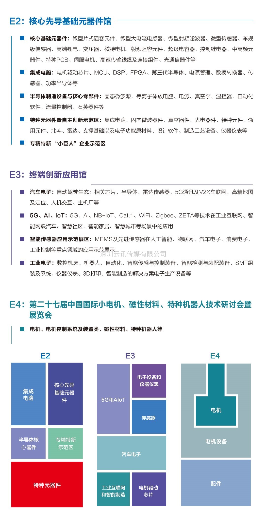 第100屆中國電子展.上海如約盛啟！