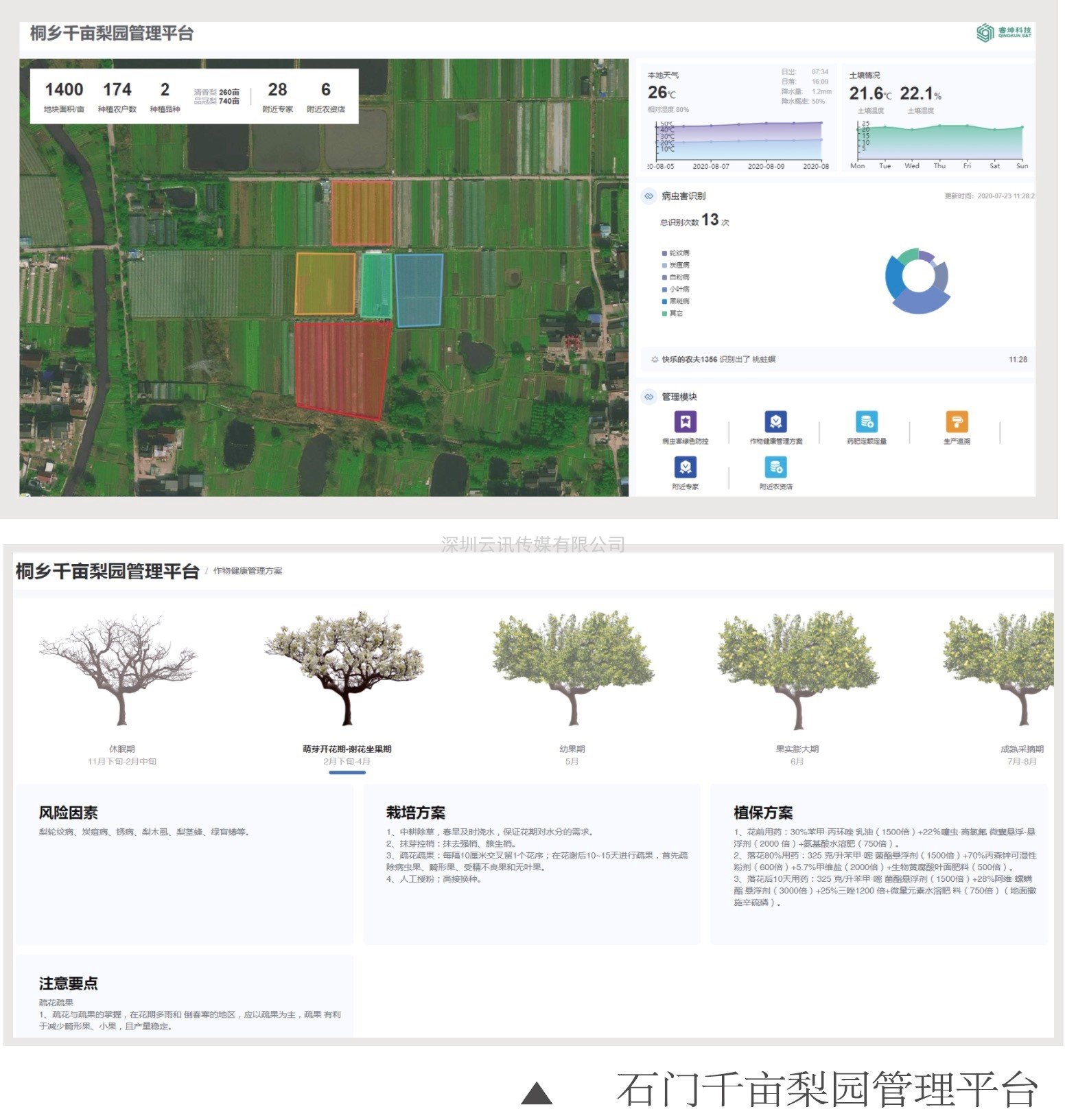 新技術新產品！PIS2022嘉賓動態：杭州睿坤科技