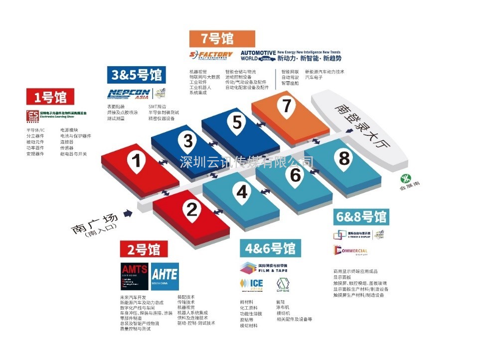  8個關鍵詞解讀|與市場同頻共振，2022深圳國際全觸與顯示展錨定行業新未來