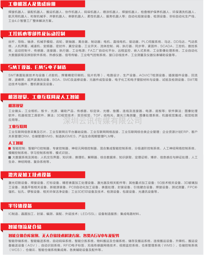 2022年深圳國際智能大會 ▎第七屆EeIE智博會8月4-6日與您相約！.docx