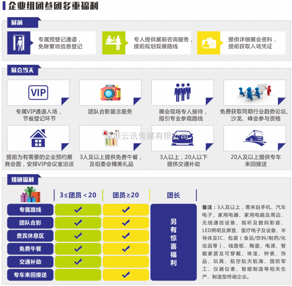 2022年深圳國際智能大會 ▎第七屆EeIE智博會8月4-6日與您相約！.docx