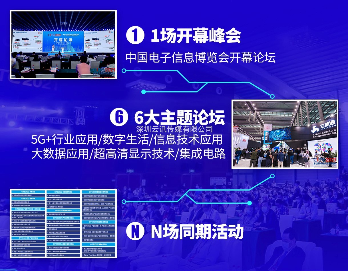 CITE2022團體觀眾報名開放：福利多多等你參與！