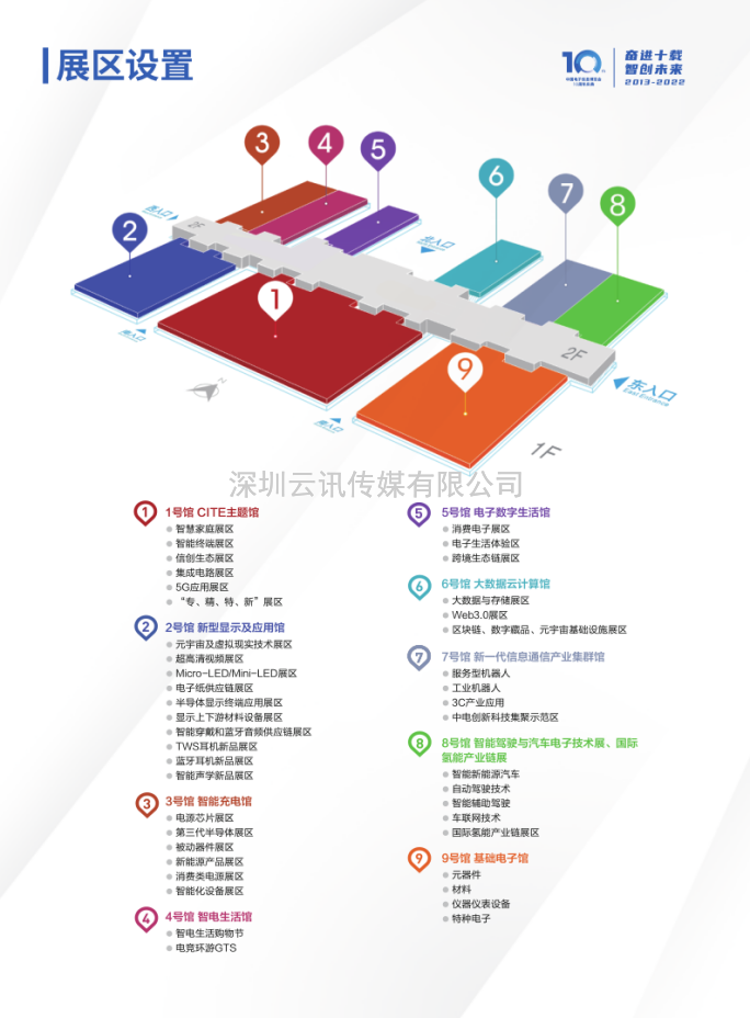 透過CITE 2022，看我國電子信息產業底氣何在！