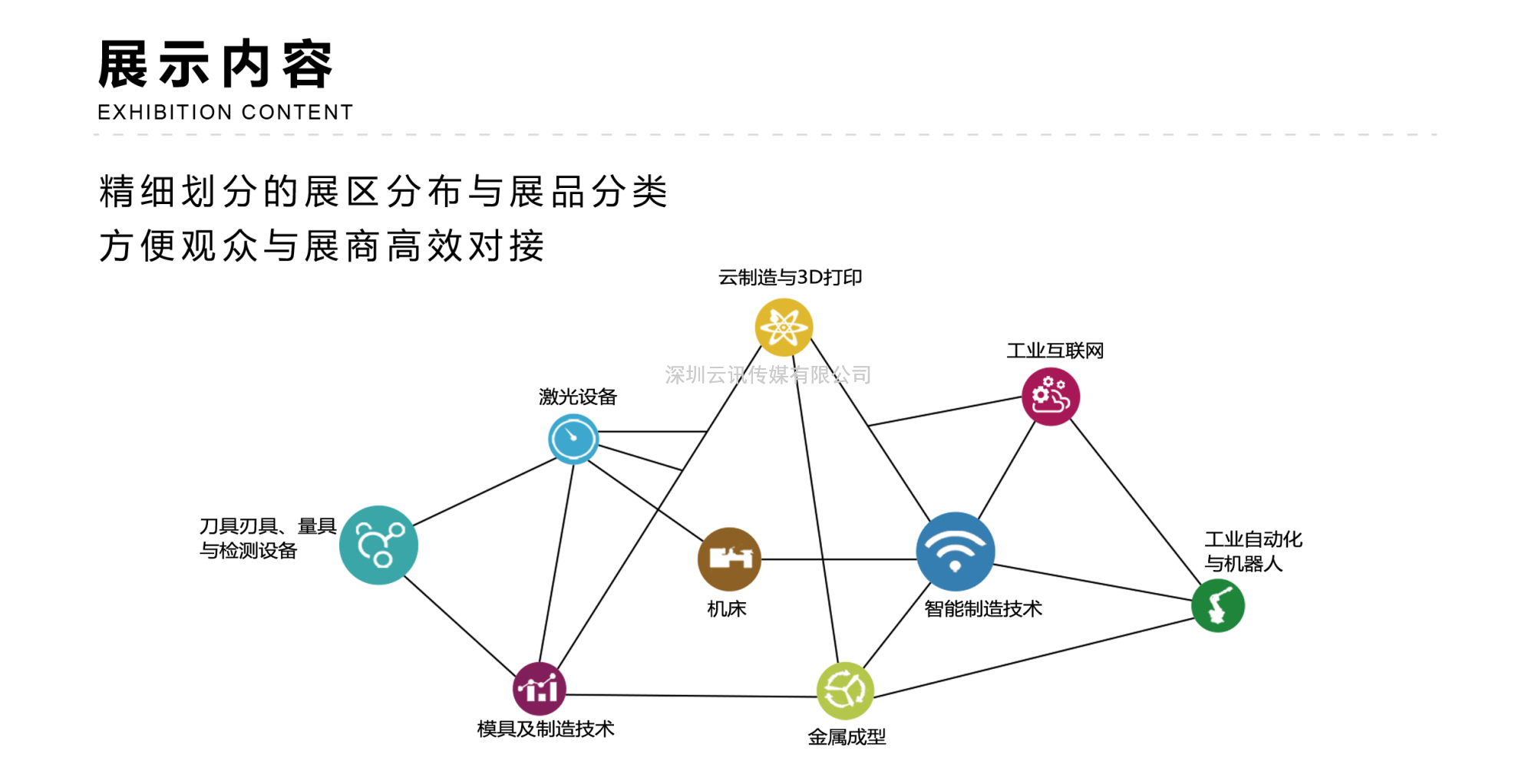 2023第11屆常州工博會招商全球啟動  “國際化智造名城、長三角中軸樞紐”