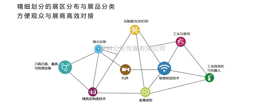 2023第11屆常州工博會(huì)4月18-20日強(qiáng)勢(shì)來(lái)襲！