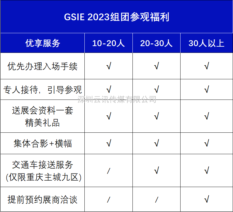 強大陣容，議程公開 | 第五屆全球半導體產業與電子技術（重慶）博覽會，牽動數萬人目光！