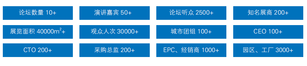 2023福建（廈門）氫能產業展覽會