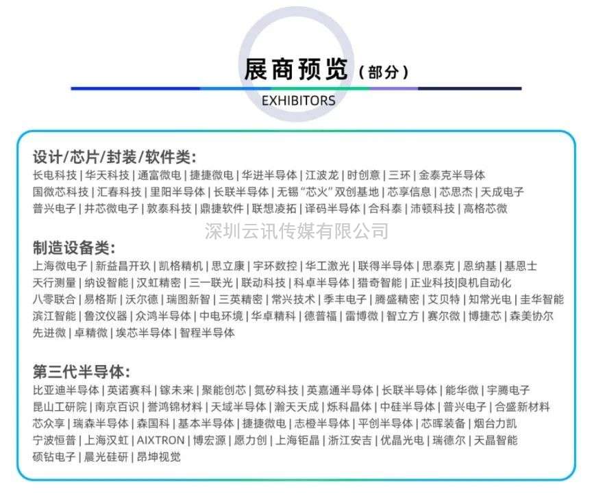 倒計時7天｜專業買家就緒，超強采購力引爆“芯”機遇！