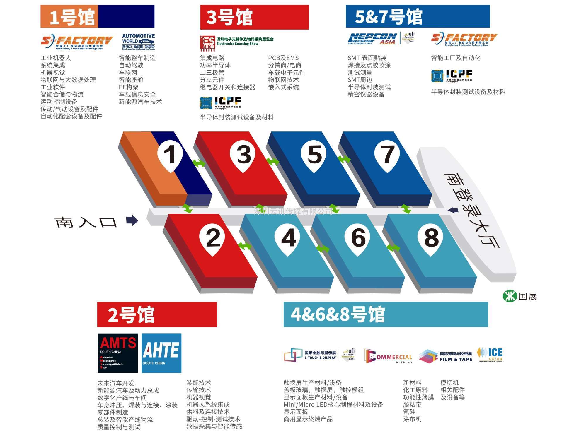 車載顯示迎來發(fā)展新拐點(diǎn)，2023深圳國(guó)際車載顯示技術(shù)展為您揭曉  重磅來襲！