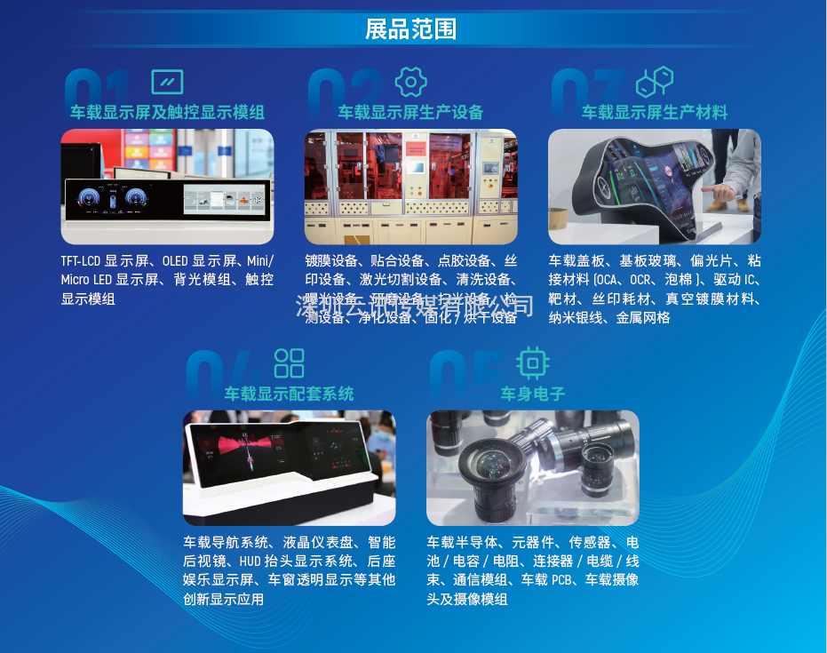 車載顯示迎來發(fā)展新拐點(diǎn)，2023深圳國(guó)際車載顯示技術(shù)展為您揭曉  重磅來襲！