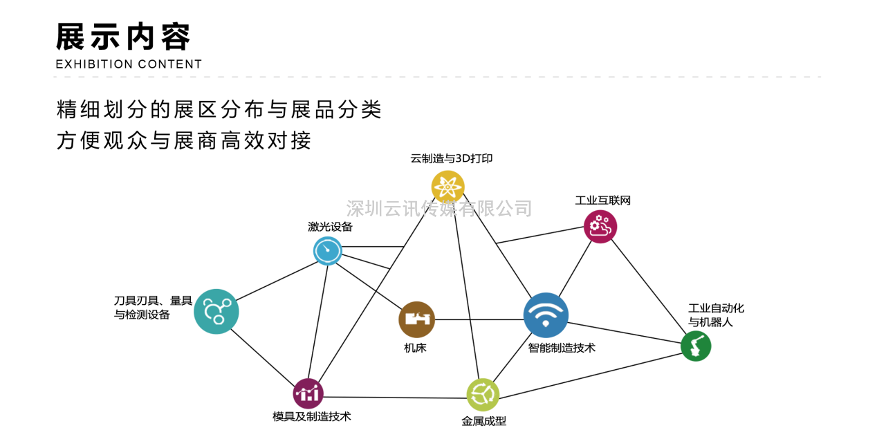 2024第12屆常州國際工業(yè)裝備博覽會招展工作全面啟動！